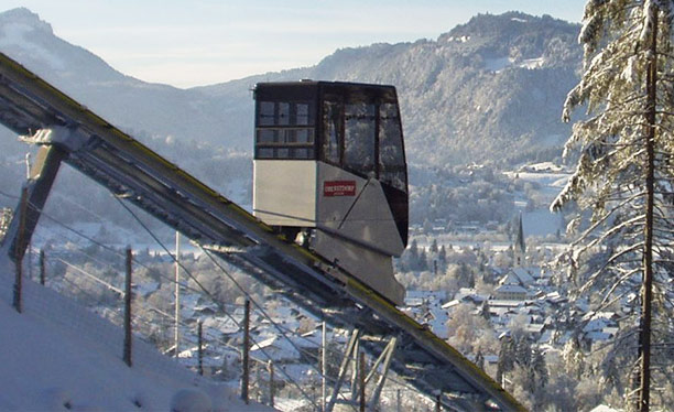 oberstdorf hauptbild - Start